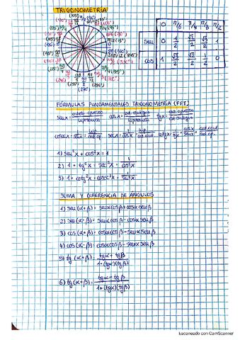 Trigonometria Basica Pdf