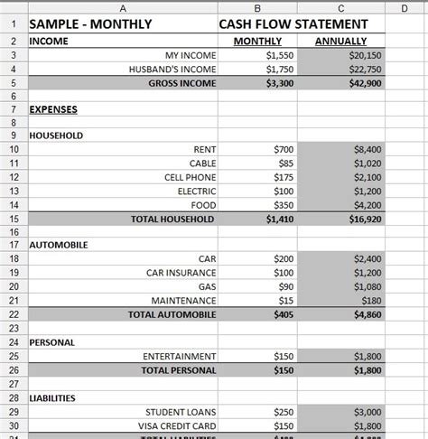 20++ First Apartment Budget Worksheet – Worksheets Decoomo