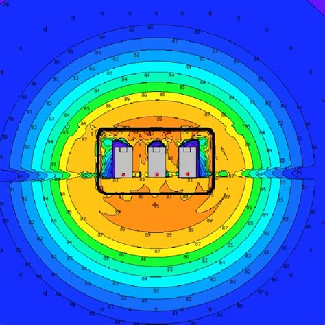 noise propagation map  scientific diagram