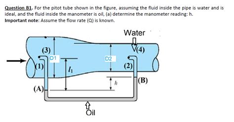 Solved Question B1 For The Pitot Tube Shown In The Figure