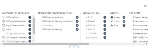 Ordenadores ESET PROTECT On Prem Ayuda en línea de ESET