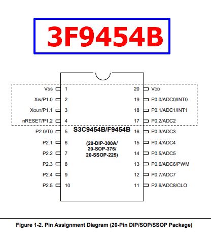 3F9454B PDF 8 Bit CMOS Microcontroller S3F9454B