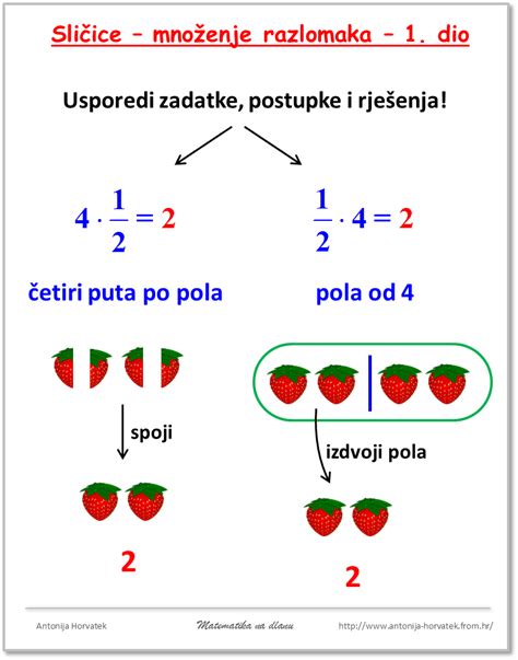 Matematika 6 Razred Materijali I Zadaci