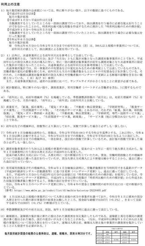 Ⅰ．2023年10月の総務省統計局の家計調査（支出）と、Ⅱ．厚生労働省の毎月勤労統計調査（収入）と、Ⅲ．報道~実質賃金は連続でマイナスが続く