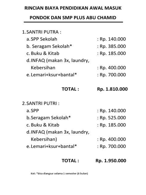 Detail Contoh Rincian Biaya Koleksi Nomer