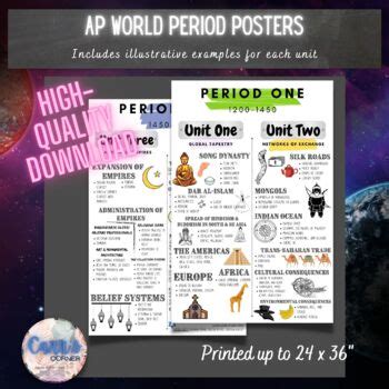 Ap World History Period Posters By Carr S Corner Tpt