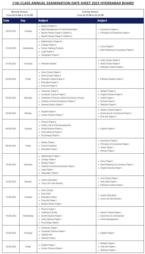 Bsek Hyderabad Board 11th Class Date Sheet 2023