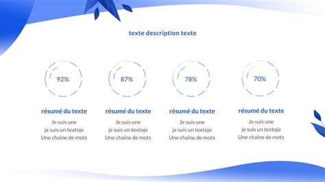 Mod Le Pr Sentation Rapport De Synth Se Des Travaux Exemples