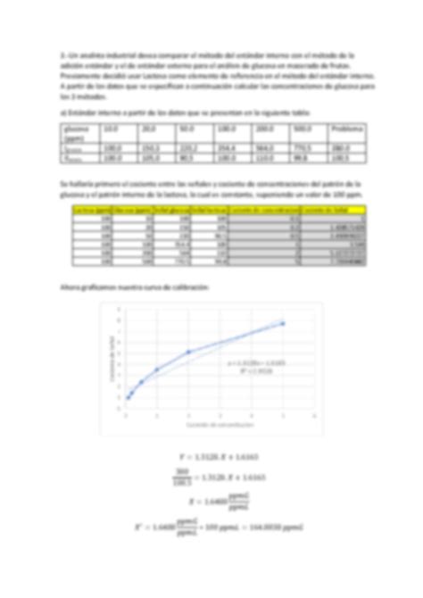 SOLUTION Ejercicios Resueltos De Curvas De Calibraci N Studypool