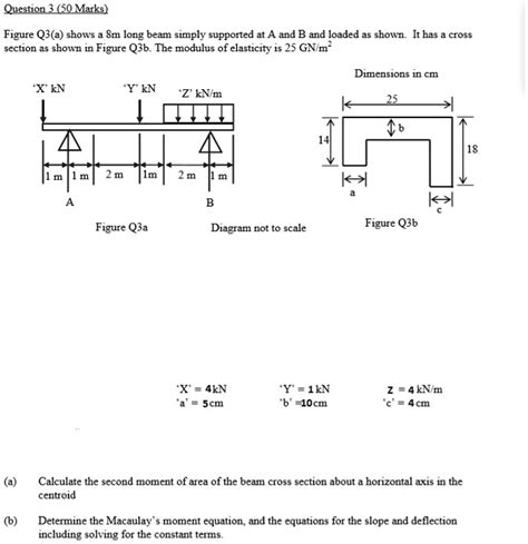 Solved Question 3 50 Marks Figure Q3a Shows An 8m Long Beam Simply Supported At A And B And