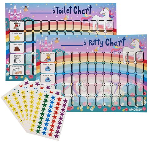 Buy Amonev Unicorn Toilet Training Reward Chart And Potty Training