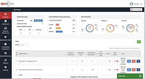 How To Choose The Best Penetration Testing Tool Indusface Blog