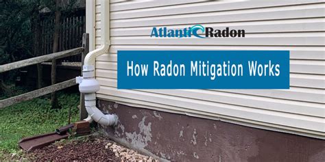 How Radon Mitigation Works Atlantic Radon