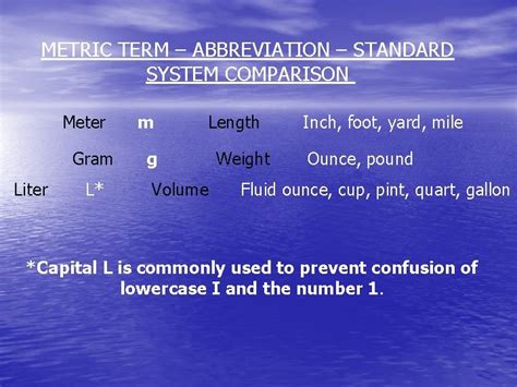 Metric System Conversions Metric Term Abbreviation Standard System