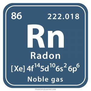 Definición de Radón Datos Símbolo Descubrimiento Propiedades Usos