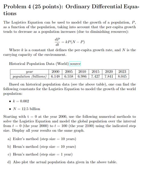 Solved Problem 4 25 ﻿points Ordinary Differential