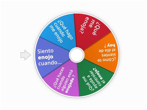 Copia De Ruleta De Las Emociones Random Wheel