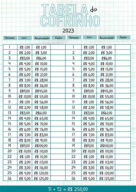 Tabela Do Cofrinho Como Economizar Dinheiro Planilhas De