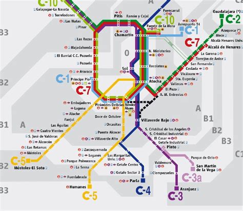 Posible Mejora De Los Cercanias De Madrid Si Los Mercancías No