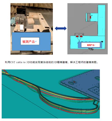 达索系统simulia Cst解锁汽车里的“一方乾坤”：延锋国际汽车电子emc仿真 汇识科技 Autodesk达索授权代理商