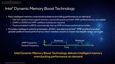 Intel Core 12th Gen Alder Lake Preview Overclocking TechPowerUp