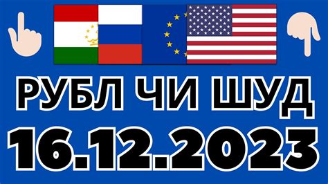 Курси руси дар точикистон 16.12.2023 Курби асъор имруз курси имруза ...