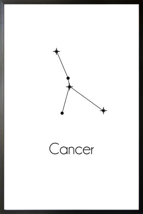 Zodiac Constellations Cancer