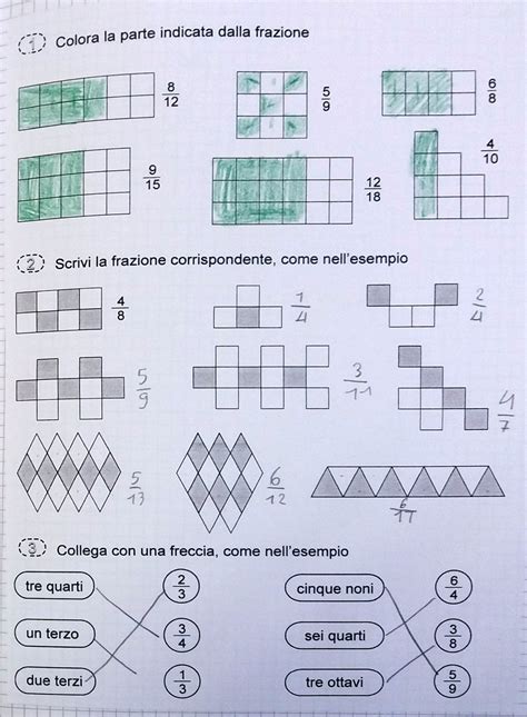 Febbraio 2018 DigiScuola Matematica Pagina 2