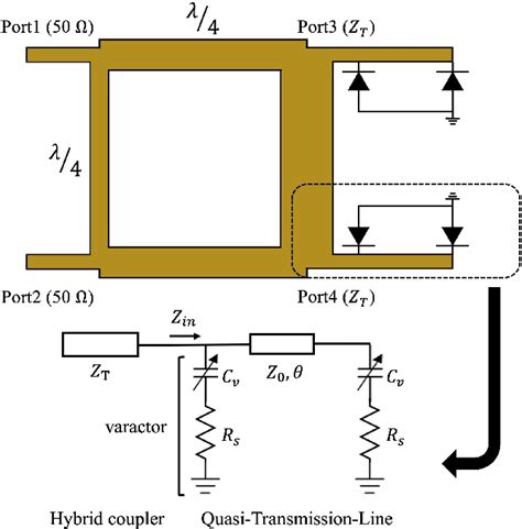 Figure 1 From A Reflection Type Phase Shifter Using Quasi Transmission