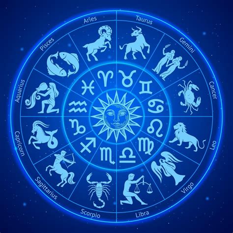 Astrology Humor Astrology Zone Astrology Zodiac Zodiac Signs