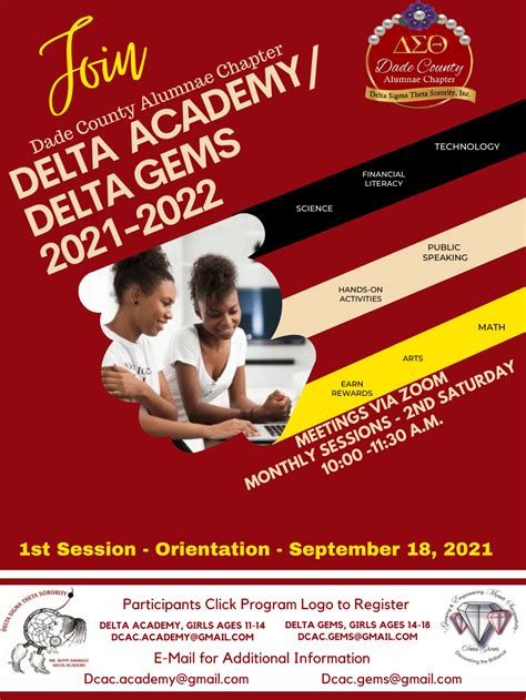 Delta Gemsdelta Academy 2021 2022 Dade County Alumnae Chapter Of