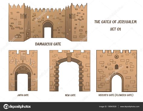 The Different Gates Of Jerusalem At Lori Feldt Blog