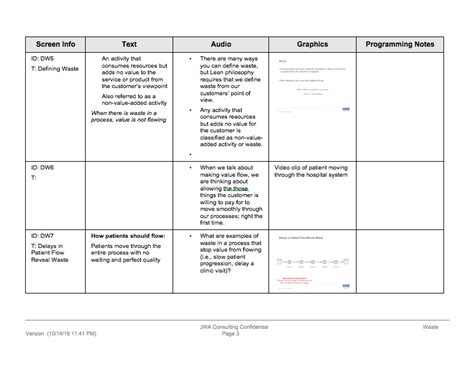 Free Instructional Design Storyboard Template