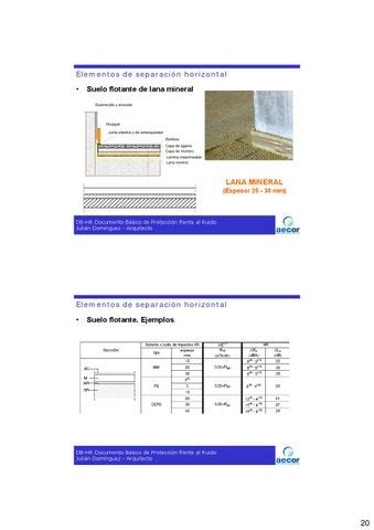 Soluciones para el cumplimiento del db hr 4 by Mariel Díaz Issuu