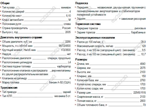 Газ 27527 технические характеристики: ГАЗ-27527 Соболь технические ...
