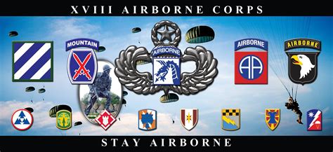 Xviii Airborne Corps Linkedin