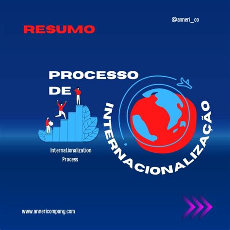 Empresas Transnacionais São O Último Estágio Do Processo De Internacionalização - Processo de Internacionalização