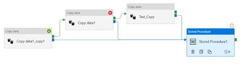 Sql Server Azure Adf V2 Activity On Completion Stack Overflow