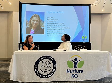 Annual Meeting Recap - Nurture KC 