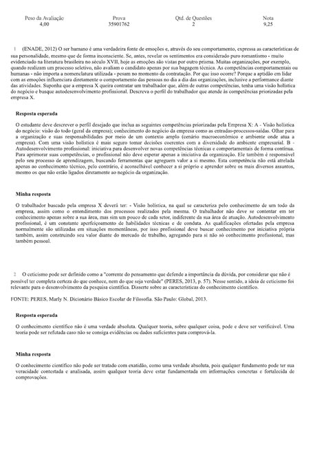 Avaliação Discursiva Perspectivas Perspectivas Profissionais gtu100