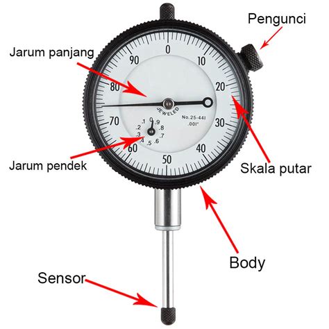 Dial Indikator Fungsi Bagian Jenis Dan Cara