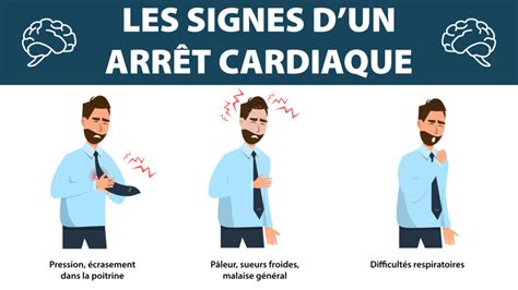 Les Symptômes Dun Arrêt Cardiaque Cu Medical European