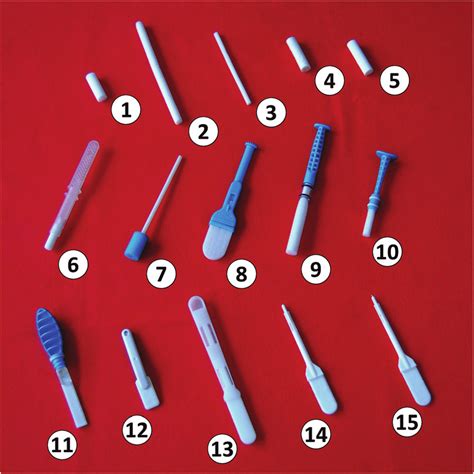 Oral Fluid Collection Devices Devices Presented Salimetrics