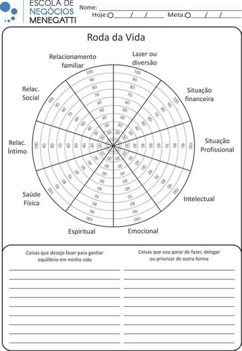 Roda Dos Sentimentos Emotions Preschool Positive Habits Emotions