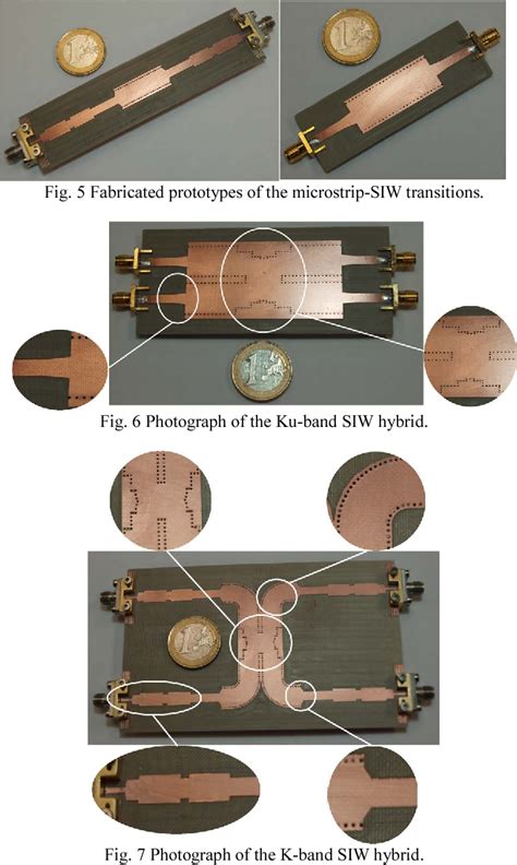 Figure From Compact Substrate Integrated Waveguide Directional