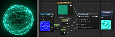 Shading Unreal Engine Documentation