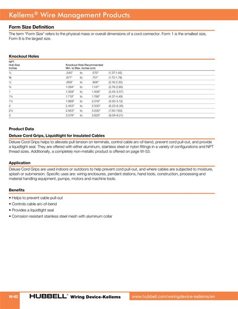 Hubbell Wiring Device Kellems Catalog