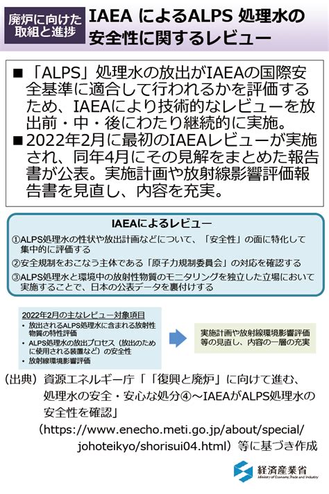 環境省iaeaによるalps処理水の安全性に関するレビュー