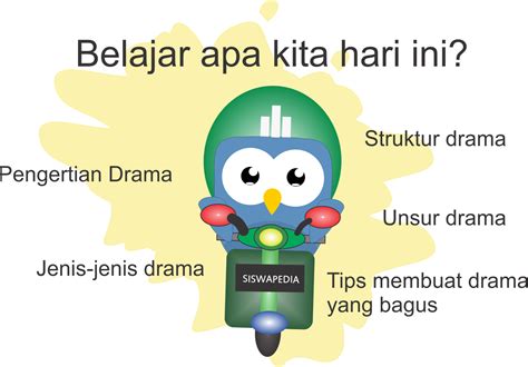 pengertian drama  jenis jenis drama