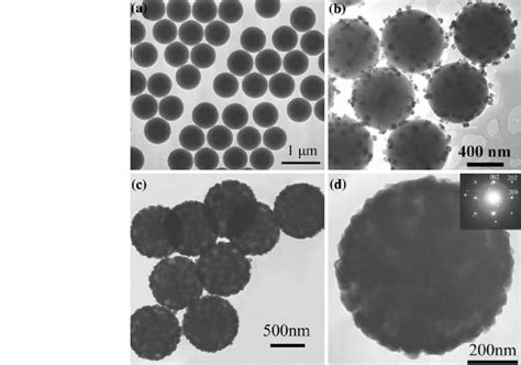 Tem Images Of Coating The Pbs Nanoparticles On Silica Spheres A Bare